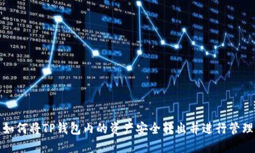 如何将TP钱包内的资产安全转出并进行管理